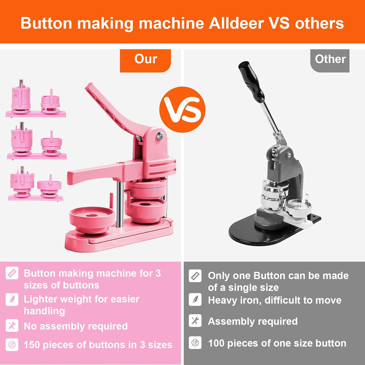 Button Maker Machine 2.25-in + - огляд і ціна Button Badge Blank