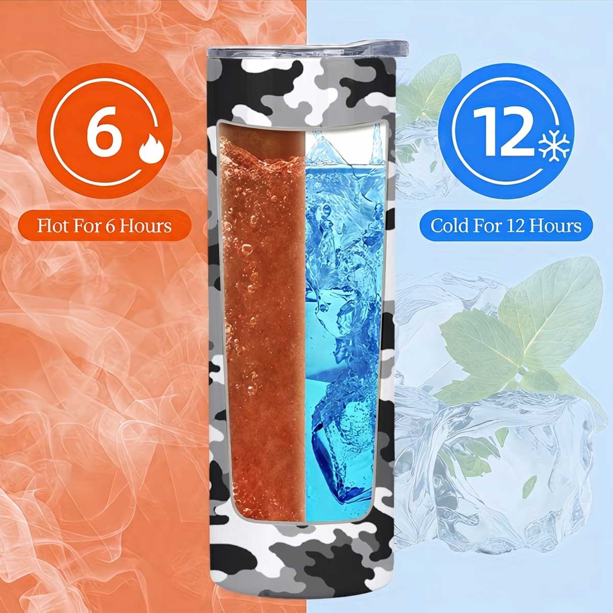 1pc 20Oz Gray Black White Camo - огляд і ціна Tumbler 20Oz White